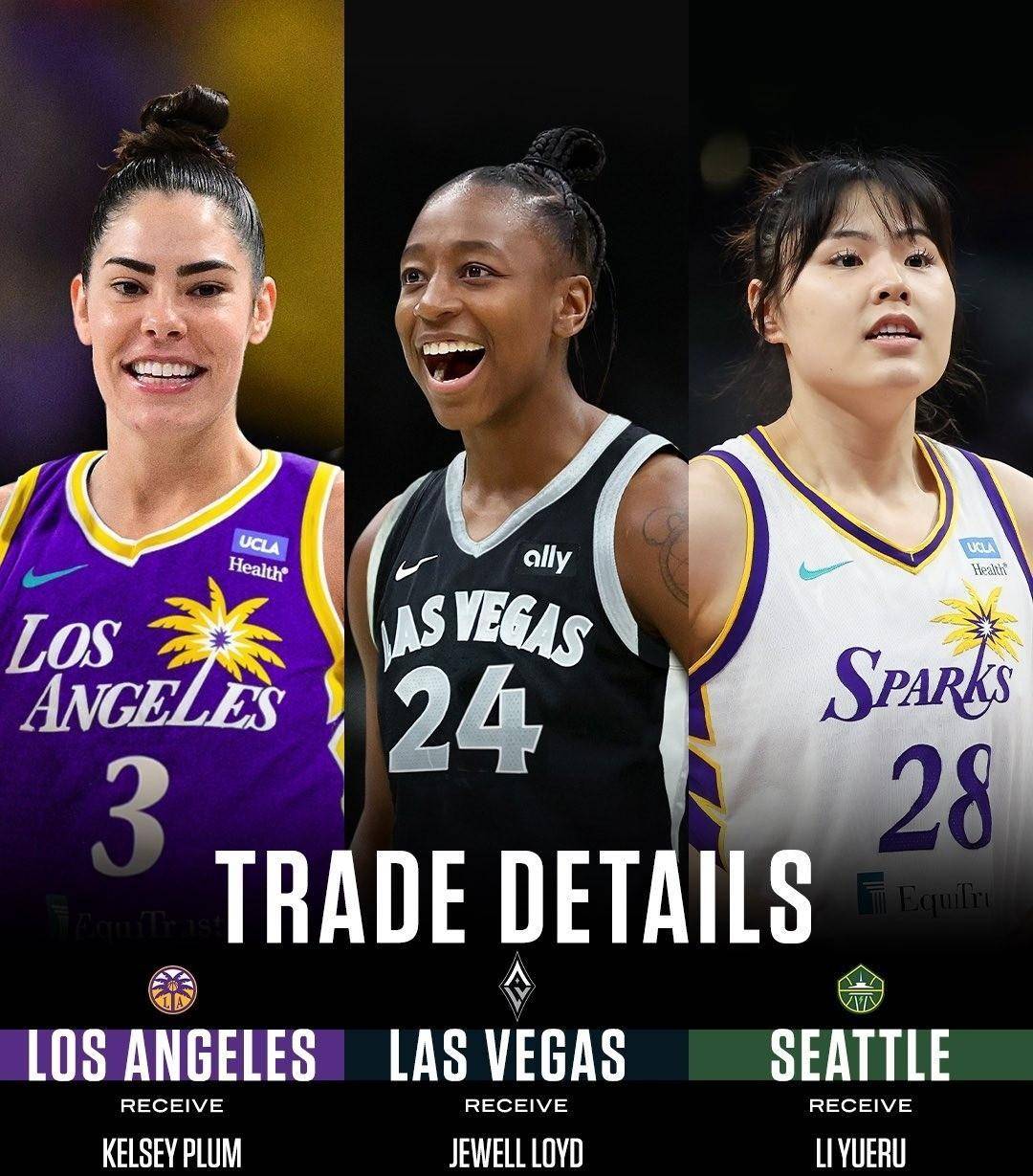 美国女篮包揽世界杯金牌 美国女篮包揽世界杯金牌