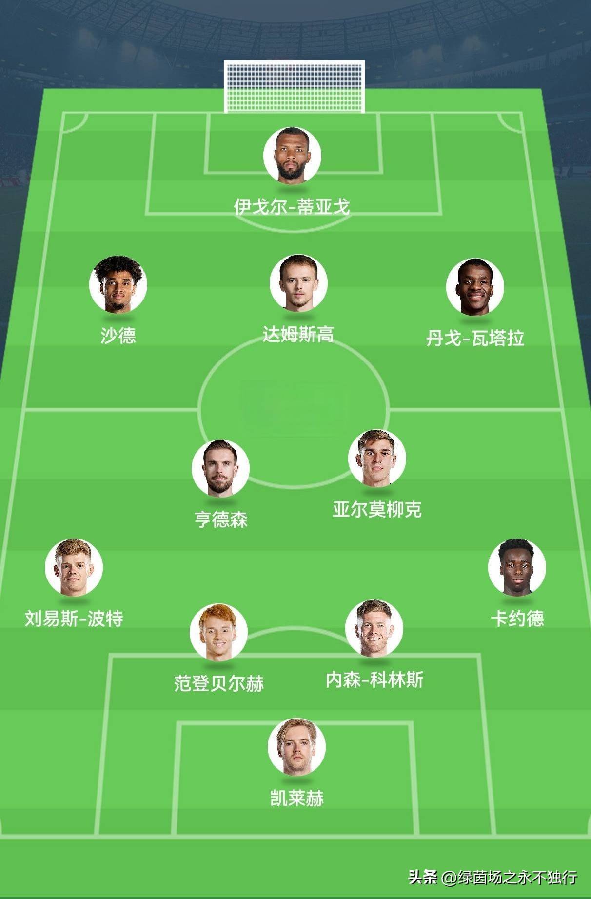 新赛季,谁将成为焦点球员?的简单介绍 新赛季,谁将成为焦点球员?的简单介绍