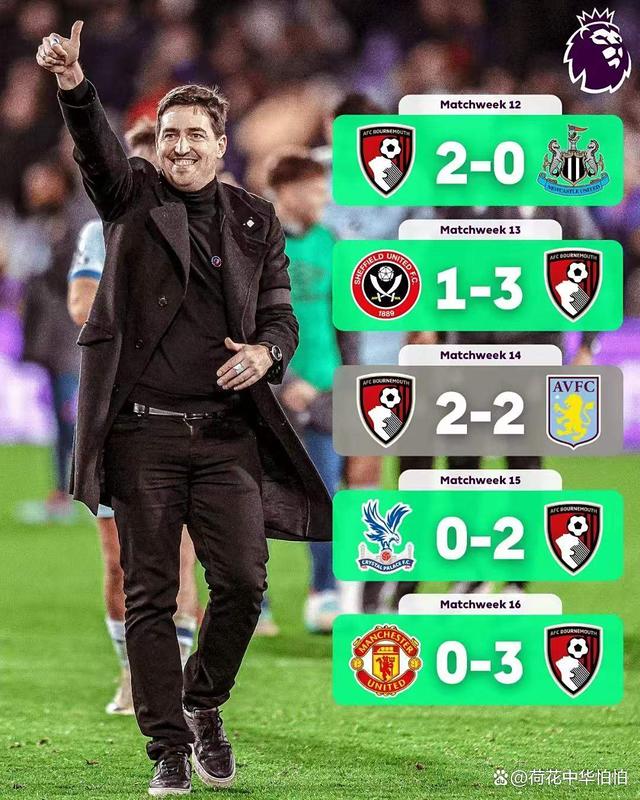 伯恩茅斯客场大胜,欧战资格前景一片光明的简单介绍 伯恩茅斯客场大胜,欧战资格前景一片光明的简单介绍